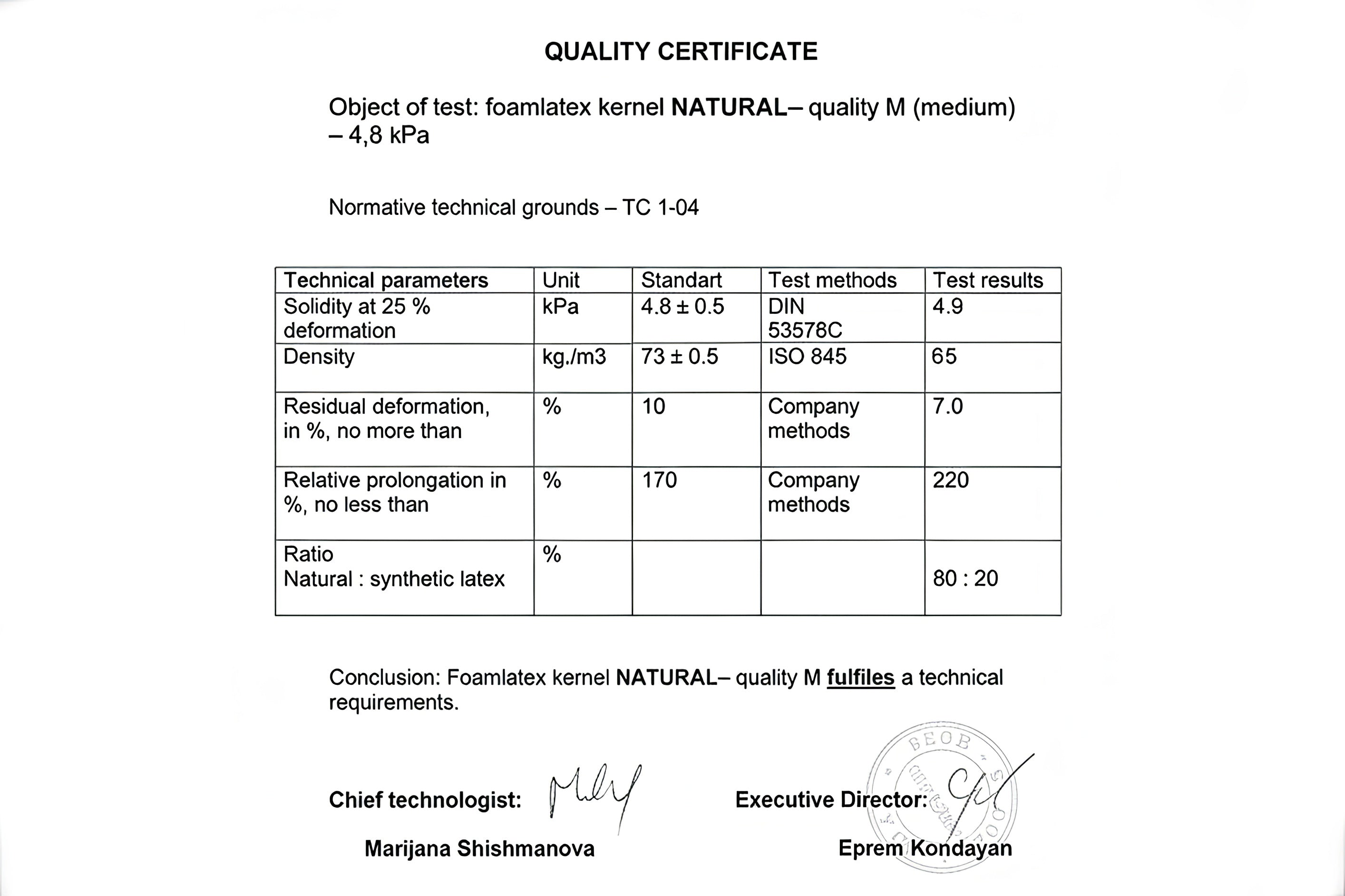 Certificado de pureza y densidad de látex, para Futón Barcelona