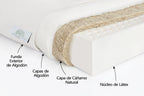 Interior de colchón artesanal Látex Natura con algodón, elaborado artesanalmente en Barcelona, producto ecológico y saludable