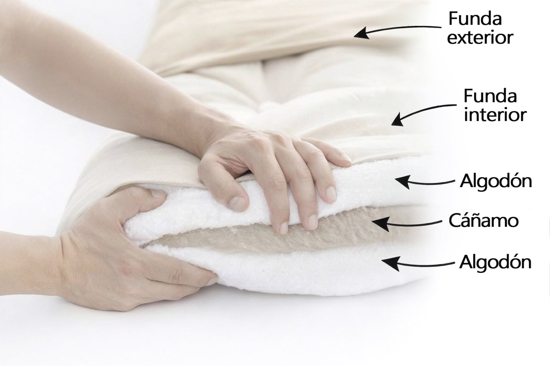 Zenmat - Colchoneta Natural Beige Tostado